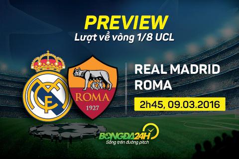 Preview: Real Madrid - Roma